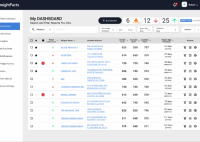 Freight Facts Dashboard