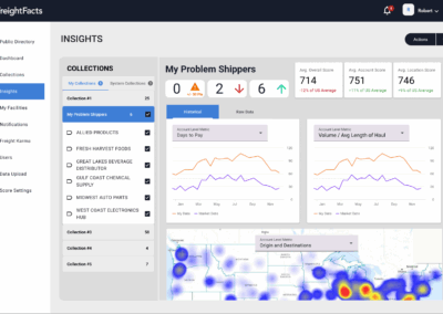 Freight Facts Insights