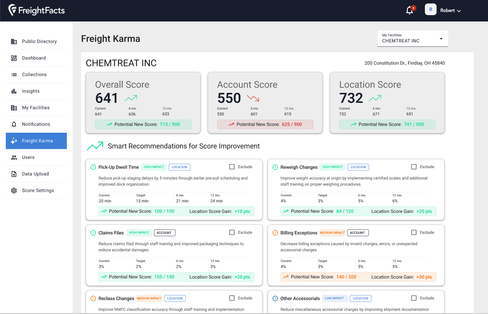 Product design for freight industry analytics
