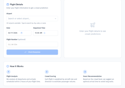 HowBusyIsMyAirport.com