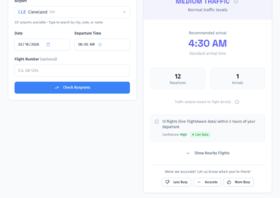 Travelers flying can now quickly understand how busy their airport will be at a given time based on the number of departures and arrivals within their flight window